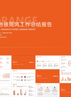 【动态PPT】橙色极简简洁清新风工作总结年终述职年度汇报PPT模板
