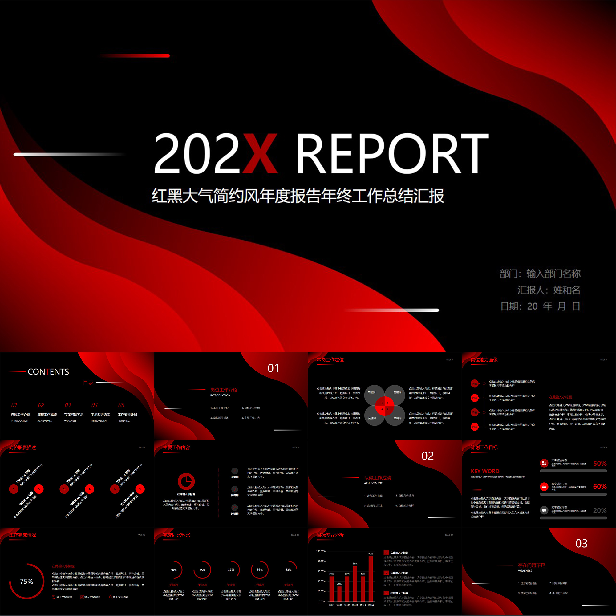 【动态PPT】红黑大气简约风年度述职报告年终工作总结汇报PPT模板