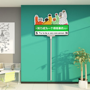 办公室墙面装饰贴画氛围高级感企业文化销售公司背景励志标语布置