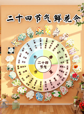 24二十四节气装饰鲜花令文化墙面贴环创幼儿园场景布置种植物角区
