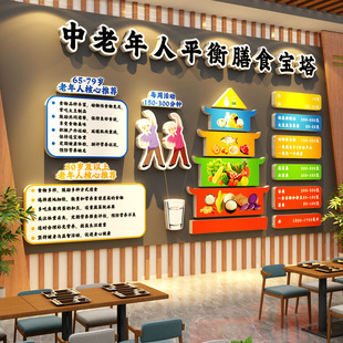 养老院文化墙面装饰画氛围食堂标语传统敬年安宁疗健康中心背景贴