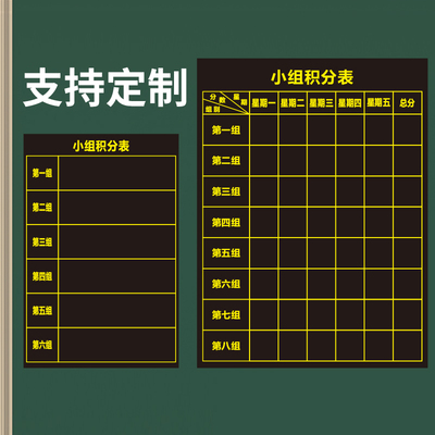 新款磁性黑板贴小组积分表评比栏竞赛排行榜作业教室布置装饰班级