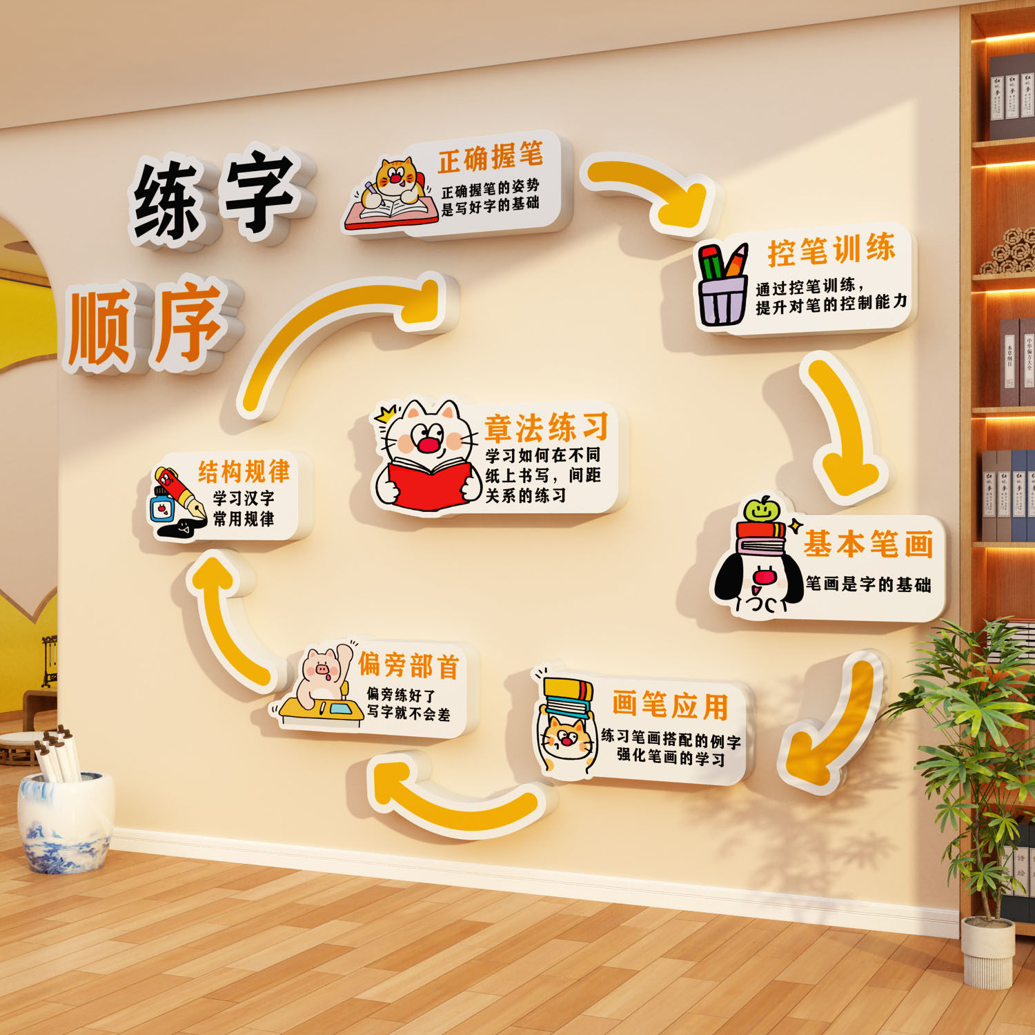 练字顺序硬笔书法班级教室辅导培训机构墙面装饰布置贴纸挂画氛围