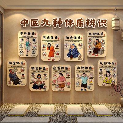 中医馆养生馆装饰氛围文化背景海报壁调养九种体质辨识图方法挂画