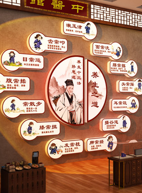 孙思邈养生十三法网红中医养生馆墙面装饰画文化形象氛围背景进门