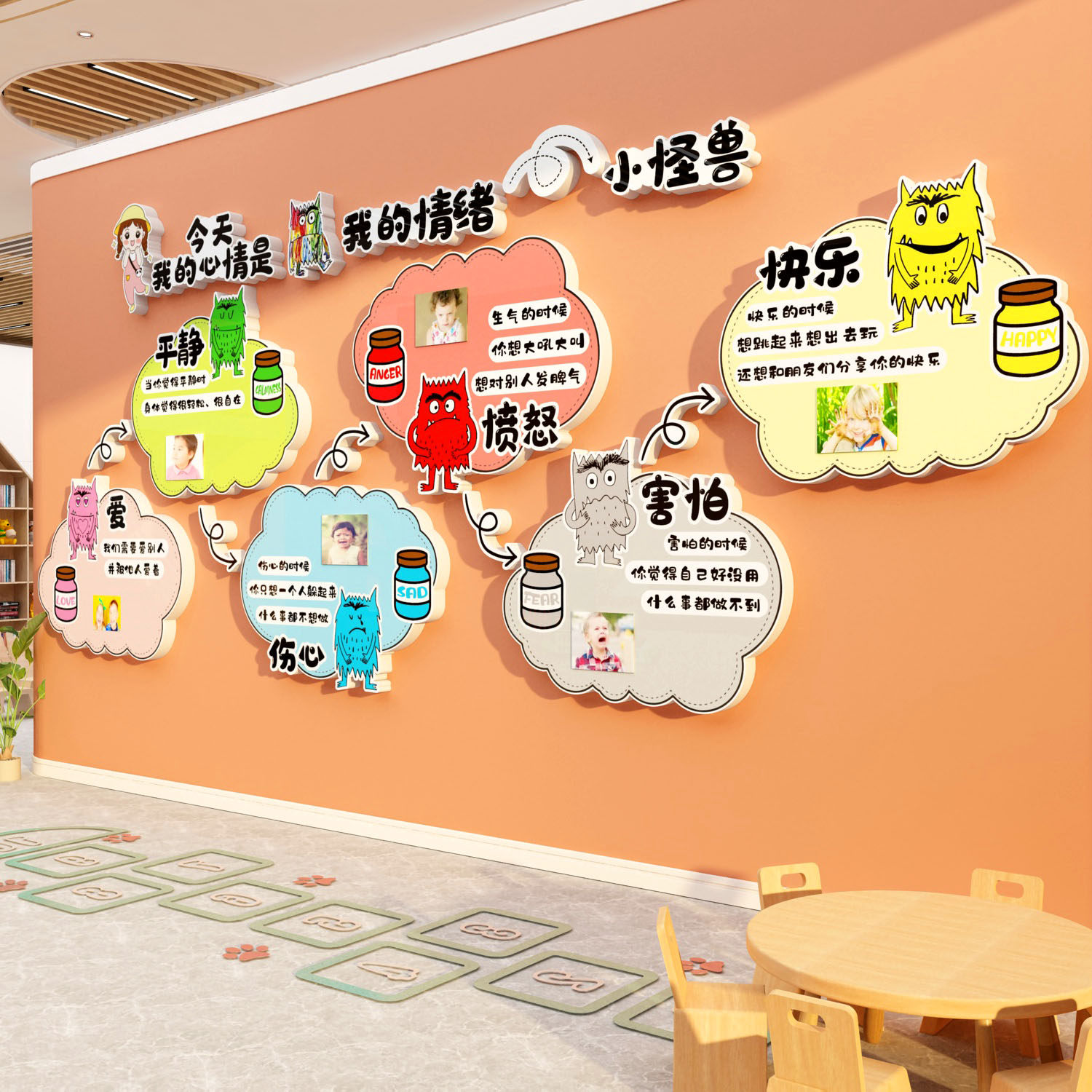 情绪小怪兽环创幼儿园心理角情绪管理文化墙面贴装饰成品楼梯走廊
