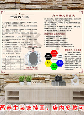 海报贴纸广告画合图宣传装饰
