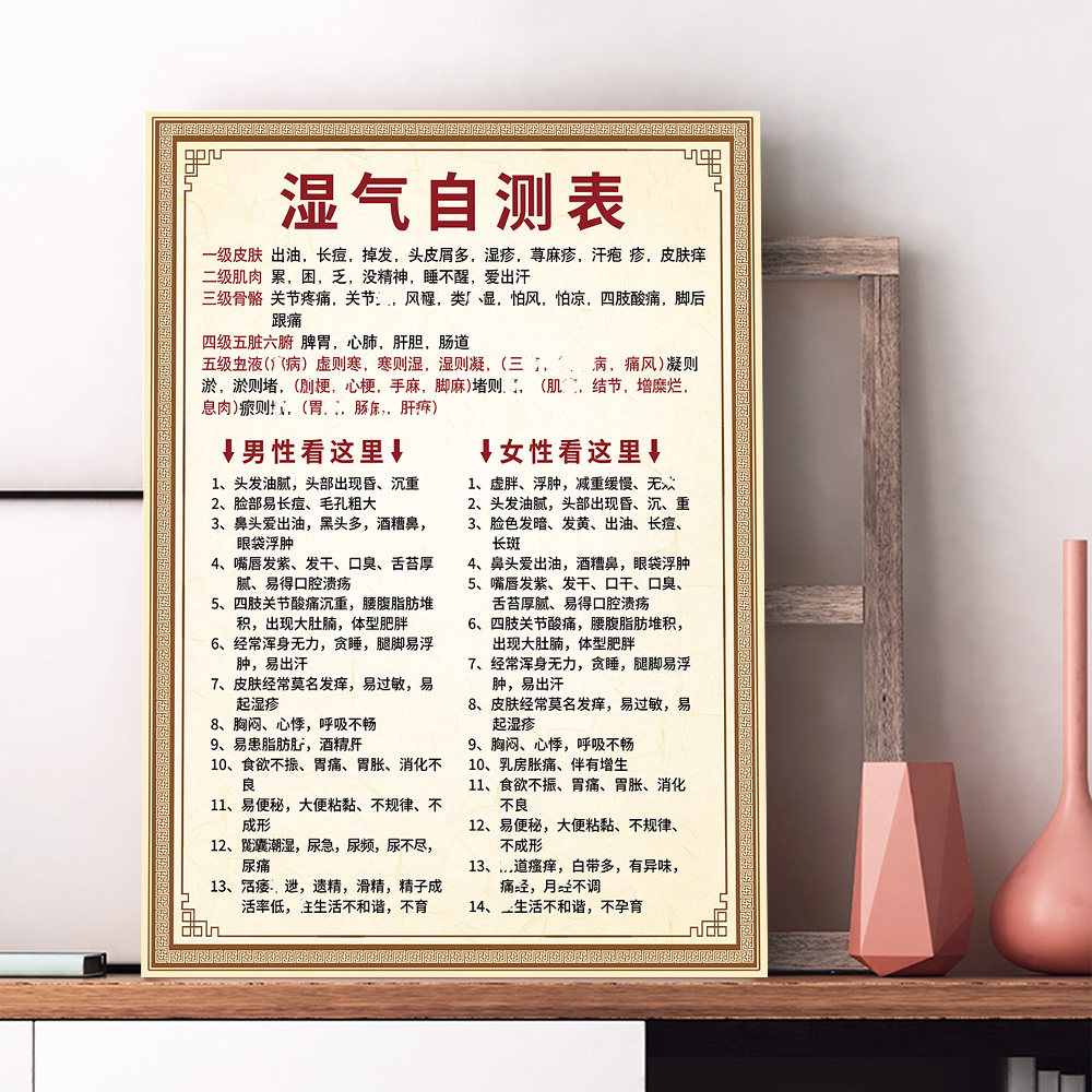 男性女性湿气自测表海报定制美容中医养生广告挂画kt展板背胶贴纸