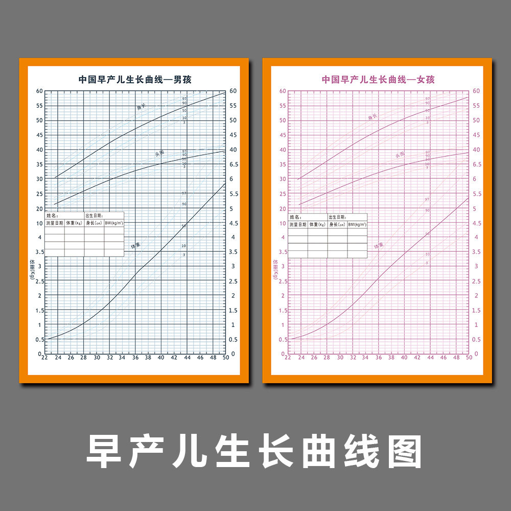 中国早产儿身长头围体重曲线图医生推荐用纸男孩女孩生长发育记录