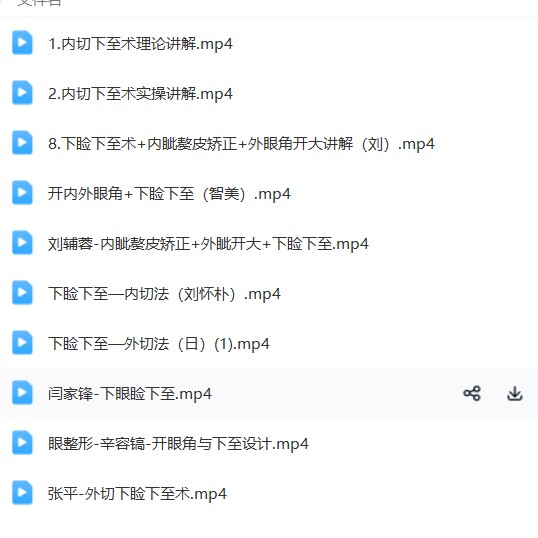 下睑下至眼睑下至开大术大咖合集