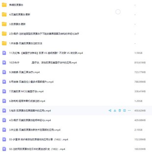 各路大咖弗缦双美胶原蛋白注射填充合集