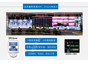 电厂监控控制中心LED显示屏污水垃圾焚烧OPC系统对接WICC组态数据