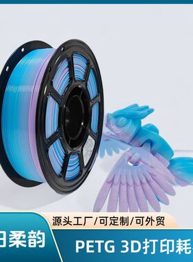3D打印耗材PETG彩虹糖果色1.75mm适配拓竹AMS通用耗材可发外贸FDM