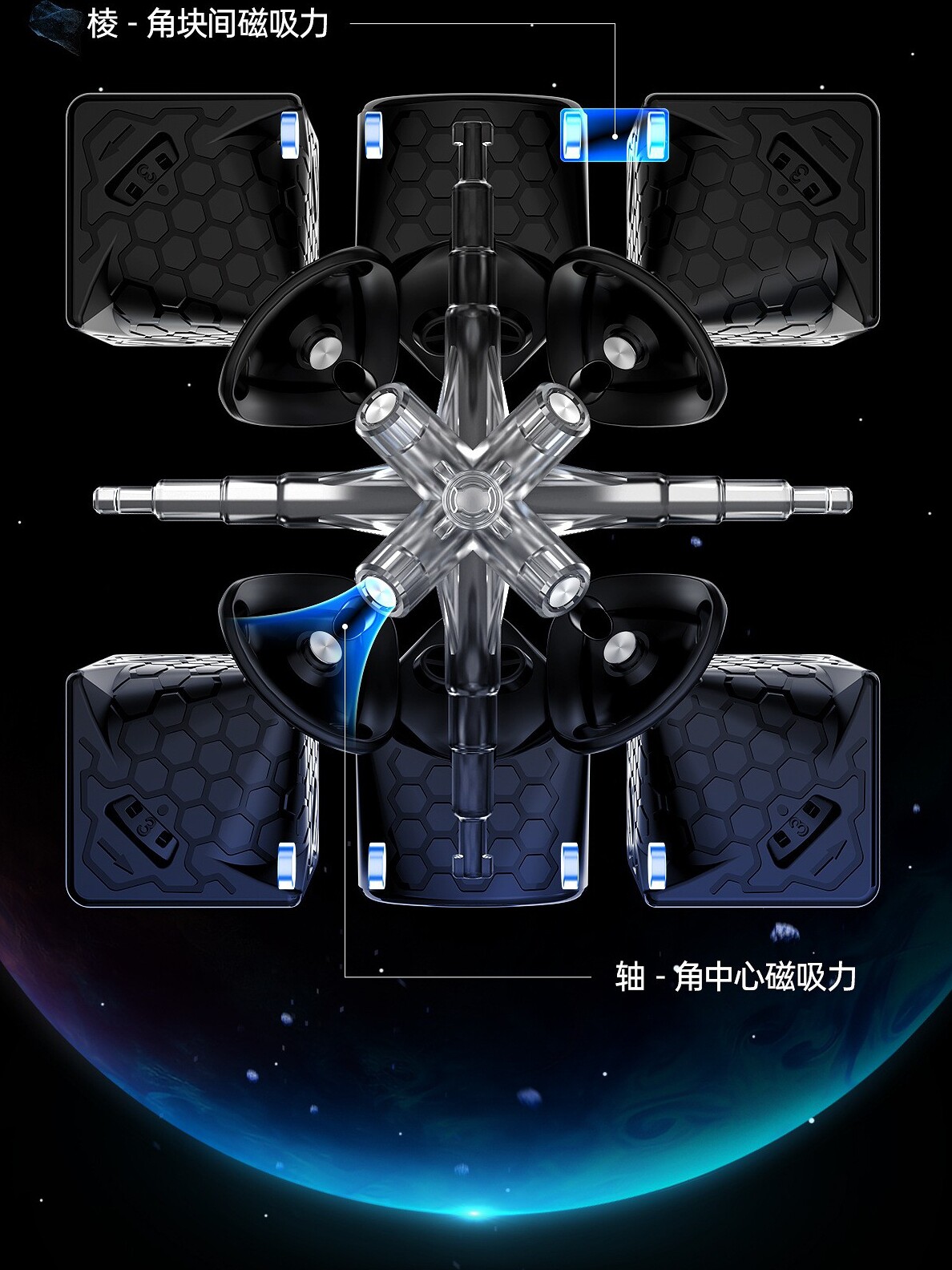 GAN14M PROMAGLEV 자기 부상 3단계 루빅스 큐브 UV 드릴 표면 자기 경쟁 경주 부드러운 교육 장난감