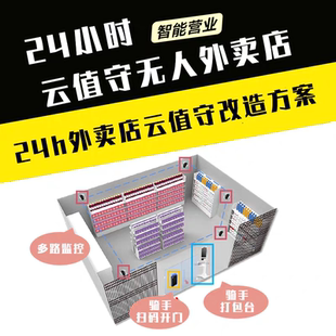 成人用品美妆百货宠物外卖前置仓无人仓系统，云值守系统解决方案