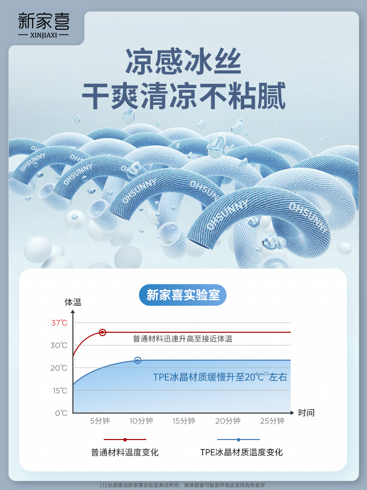 夏季冰丝冰垫办公室椅子坐垫上班久坐神器学生教室屁垫车用座椅垫