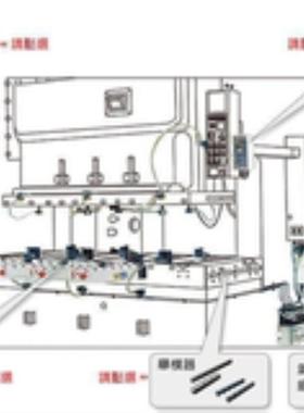 DL-28-1100富伟FORWELL夹模器DL-50-1530DL-50-1500 DL-50-1200