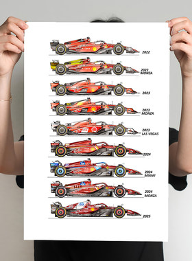 F1法拉利一级方程式赛车海报挂画跑车卧室床头墙贴画周边装饰壁画