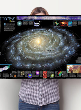 银河系地图海报太阳系宇宙科学教室挂画墙壁画大学寝室床头墙贴画