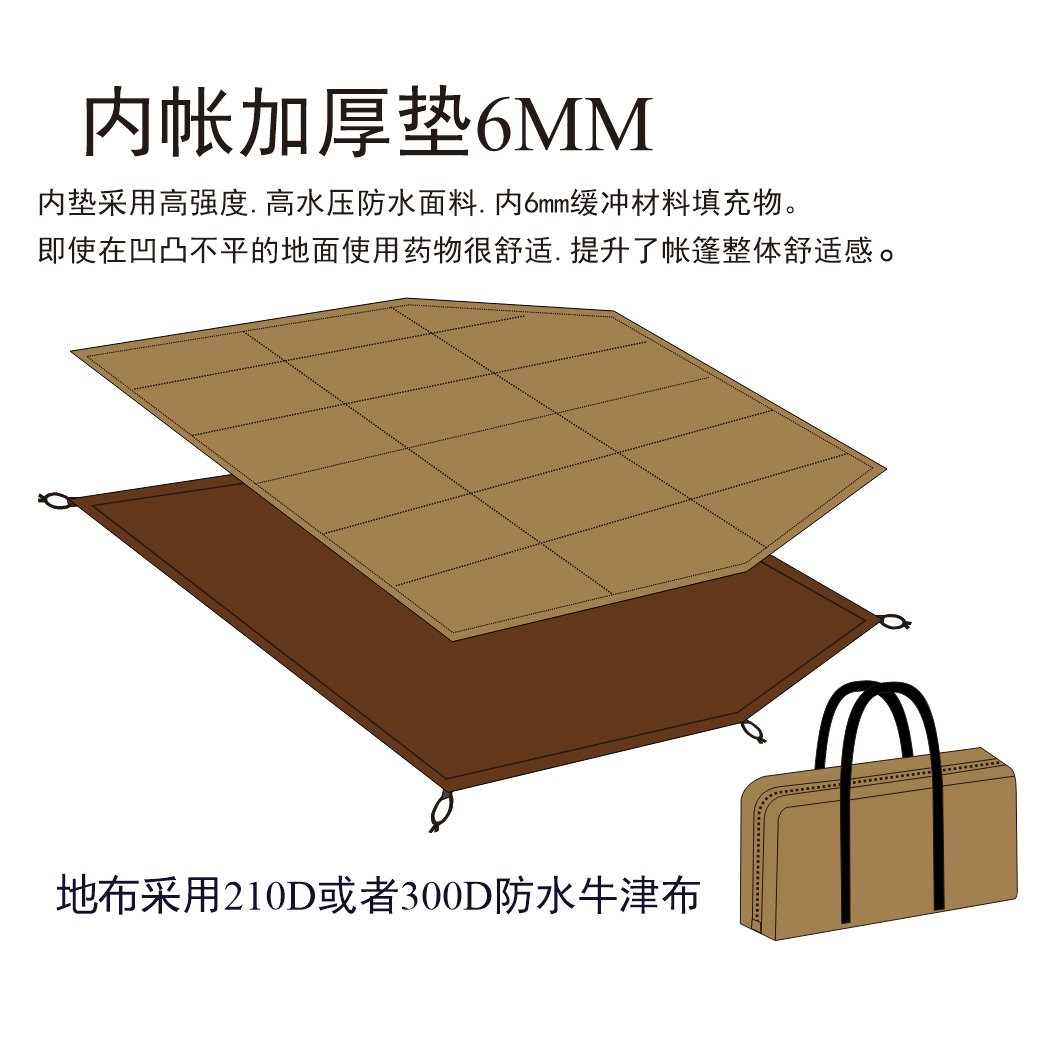 日本户外帐篷TP671/671iv/090/091专用地布地垫防潮垫帐篷定制