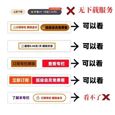 CSDx超级会员不限次数付费文章解锁下载专栏文章vip博客文章课程