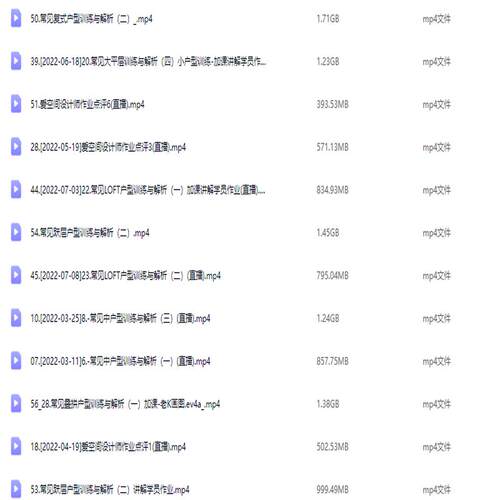 新款2022老K室内设计平面方案课程66套经典常见户型优化视频教学