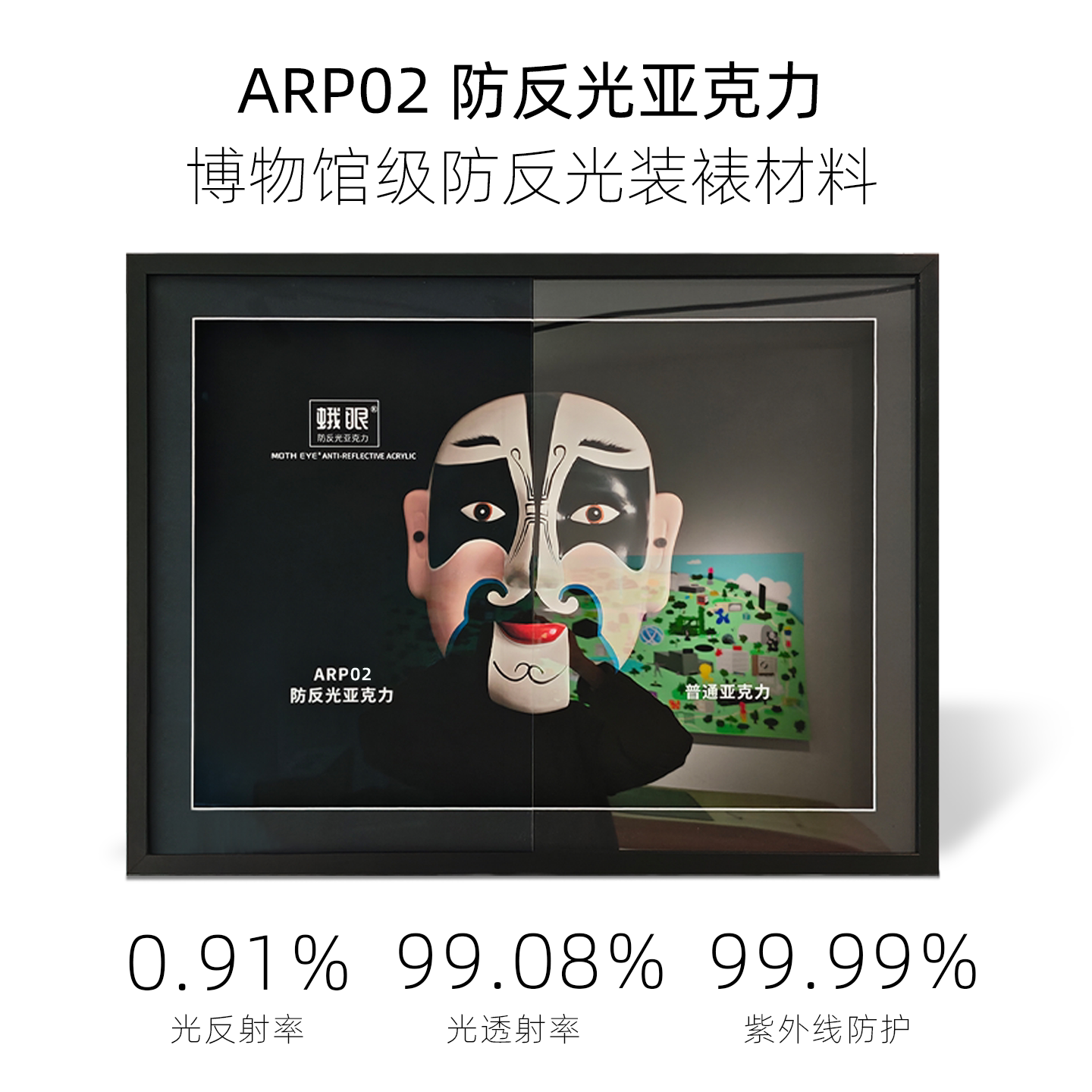 蛾眼ARP02低反射亚克力书画相框装裱博物馆无反光有机玻璃高透明