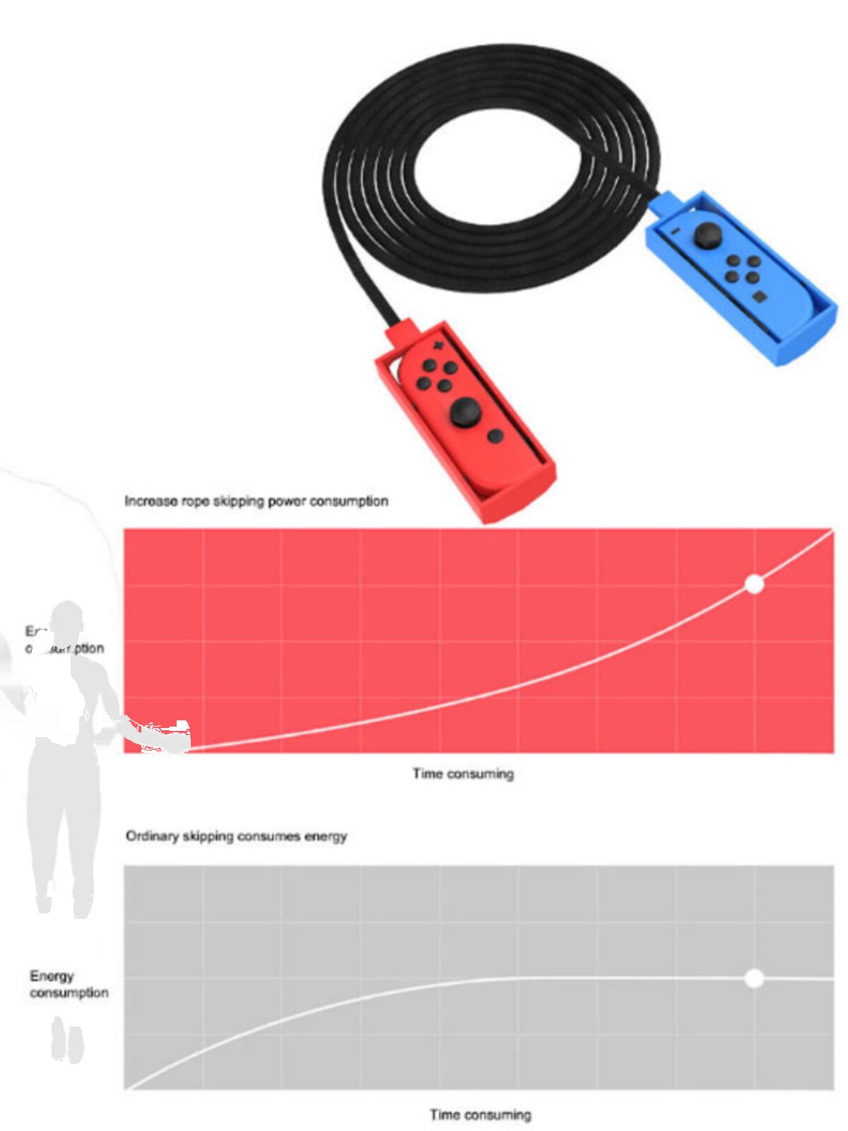 닌텐도 스위치 줄넘기 NS 체성감각 스포츠 피트니스 줄넘기 게임 그립 JYS 브랜드 NS 액세서리