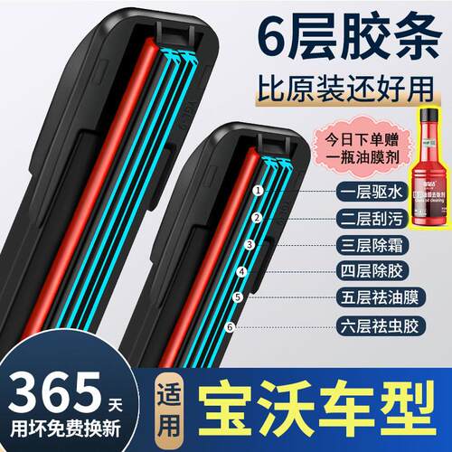 玻璃油膜去除剂防雨剂