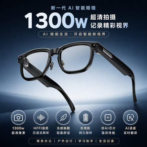 AI-poweredglasseswithcamera