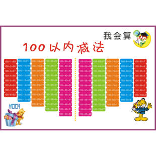 100以内的加减法口诀表一二年级全套乘除20以内加减退位挂图墙贴