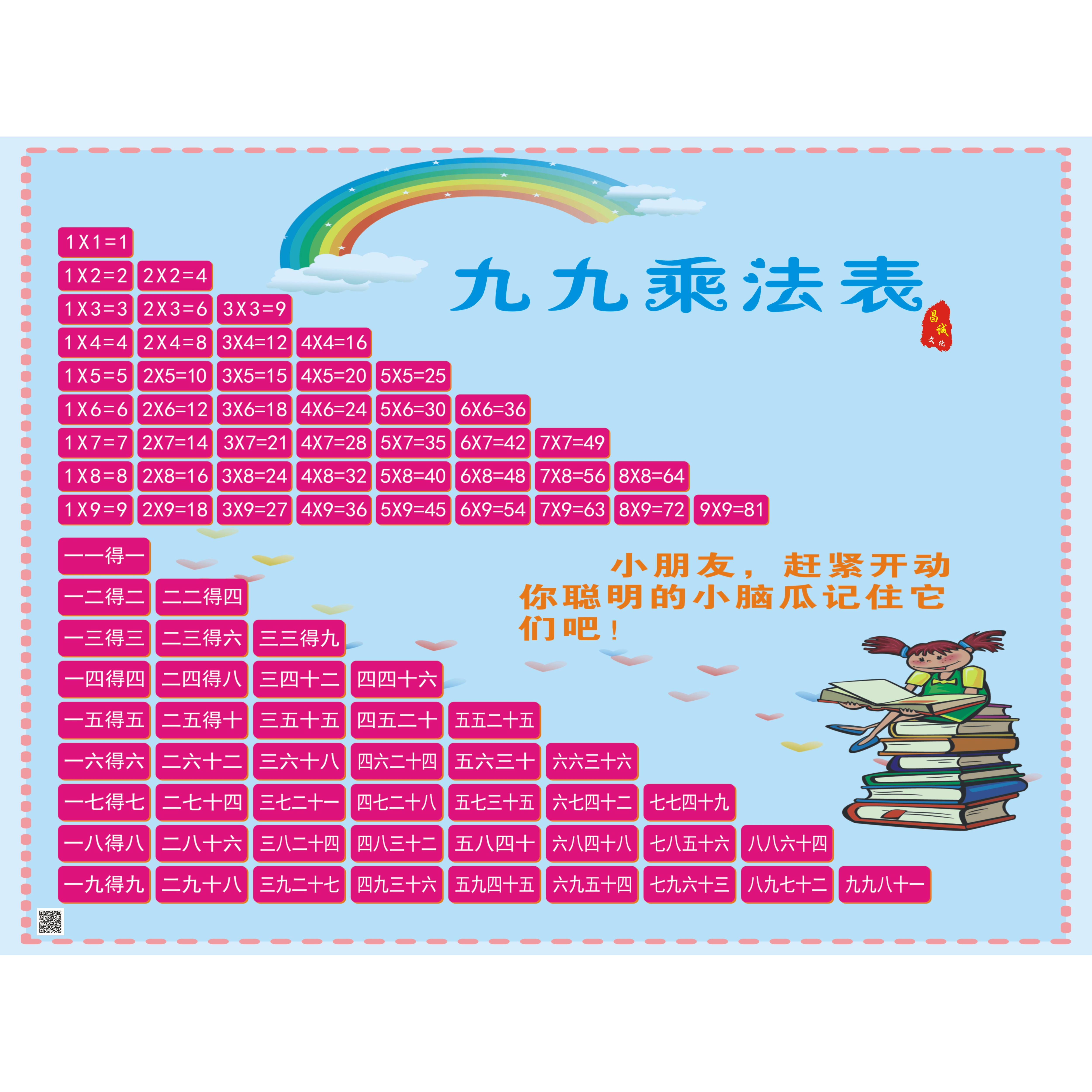 小学生二年级九九乘除法口诀表墙贴天天练全套拼音字母加减法挂图