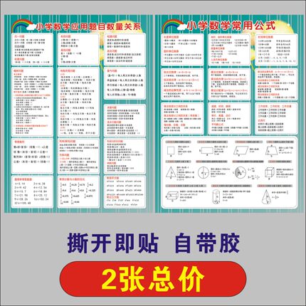 小学生三四五六年级数学公式大全挂图表数量关系基础知识点汇总