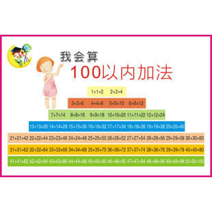100以内的加减法口诀表一二年级全套乘除20以内加减退位挂图墙贴