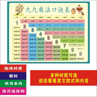 小学生二年级九九乘除法口诀表墙贴天天练全套拼音字母加减法挂图