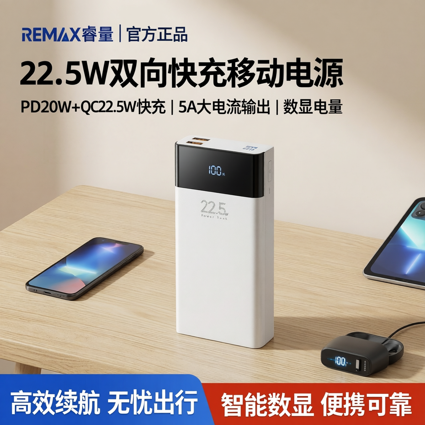 REMAX睿量20000毫安22.5W移动电源PD20W双向闪充QC双USB快速应急充电宝5A手机平板行充电器3输出便携供电数显