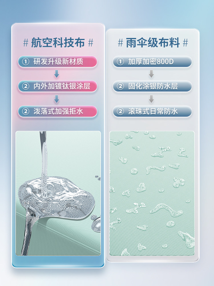 펄세이터 세탁기 커버 개방형 전자동 방수 자외선 차단 커버 천 방진 발코니 단열 차양 유니버설