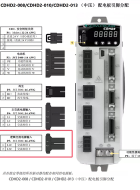 高创伺服驱动器CDHD-0062AEC2-TS 原装全套插头