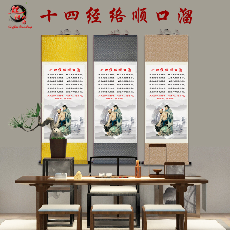 十四经络顺口溜字画挂图