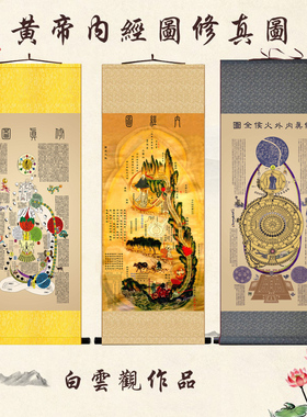 黄帝内经图修真图火候图心性图高清挂画绢布道医养生卷轴丝绸画
