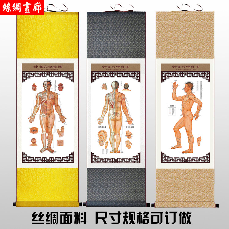 挂图人体丝绸画装饰挂画卷轴画