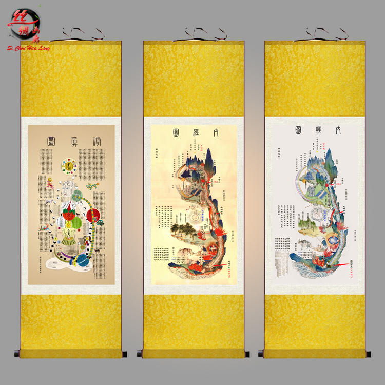 黄帝内经图丝绸画道家中医养生馆