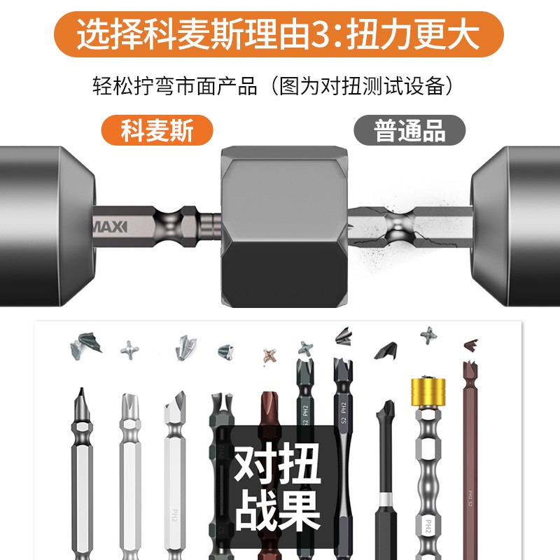 批头强磁圈风批双截棍十字头