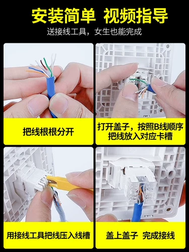 Оптические волокнистые выходы шести типов сетевых розет