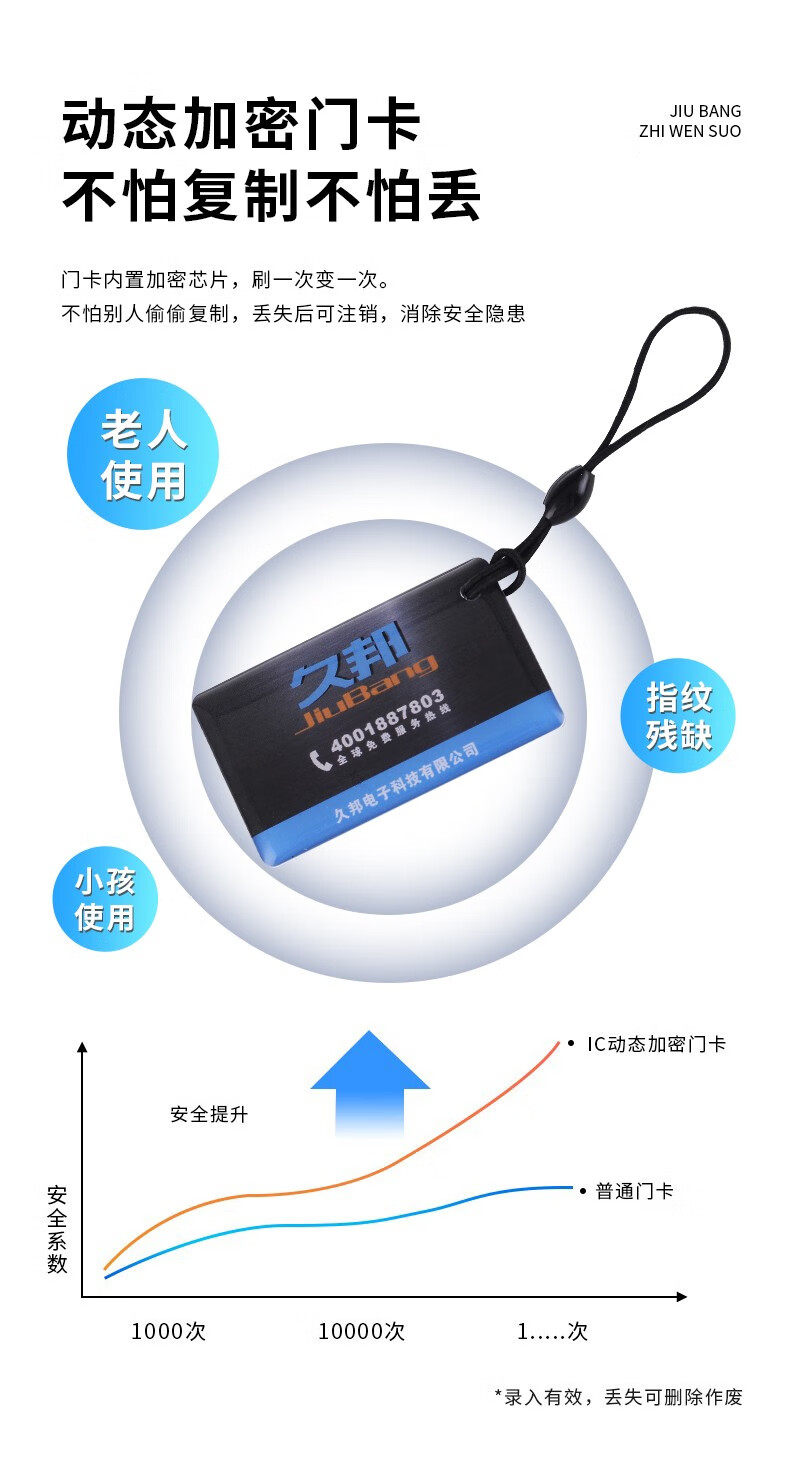 指纹锁门锁指纹锁智能锁久邦