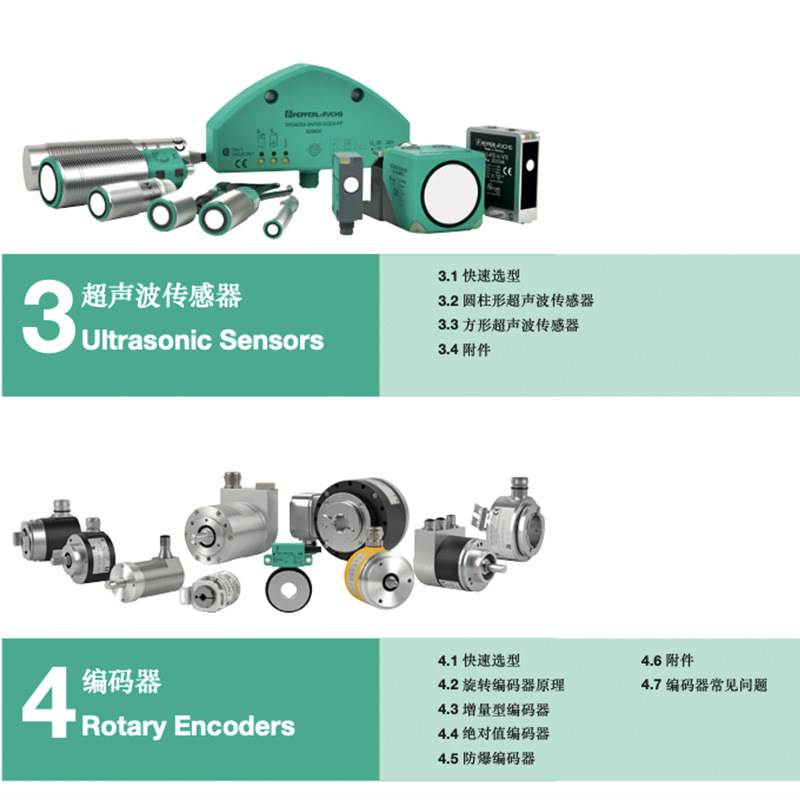 ENI58IL-S10CA5-0500UD1-RC1倍加福编码器/P+F增量型蓝光编码器议