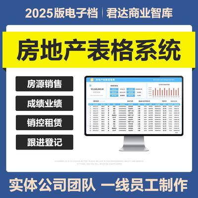 2025房地产销售管理excel表格系统售楼房源信息客户登记统计台账