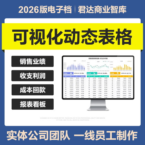 2026年自动生成动态可视化图表Excel表格销售财务数据分析看板PPT