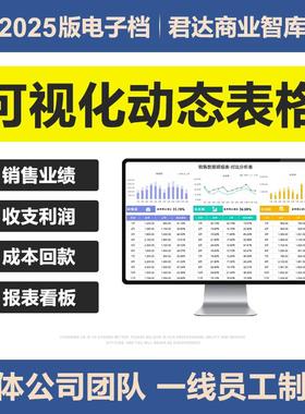 2025年自动生成动态可视化图表Excel表格销售财务数据分析看板PPT