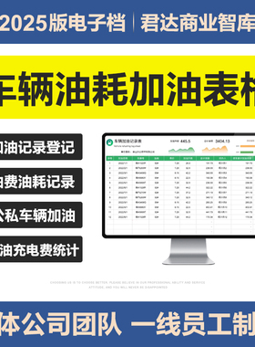 2025公司个人汽车辆油耗加油管理统计excel表格登记分析台账记录